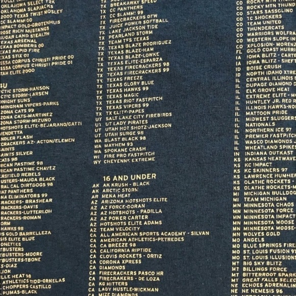 COLORADO SPARKLER TRIPLE CROWN BASEBALL SUMMER SHIRT SMALL BLUE - Picture 3 of 4